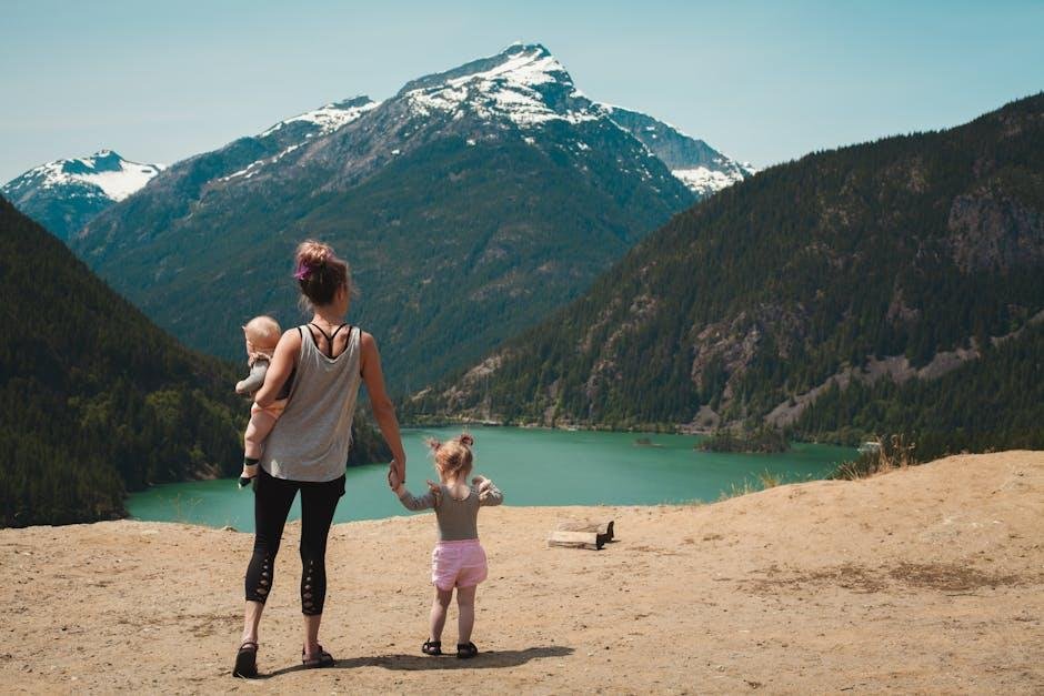 Technological Innovations ⁤that⁤ Enhance Family Travel