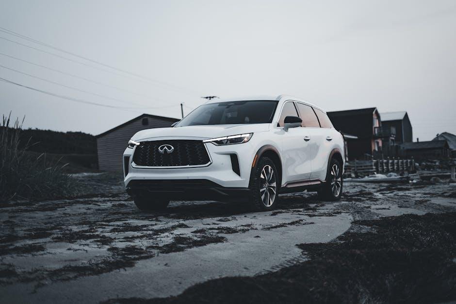 Assessing Vehicle Reliability ‍and Resale Value