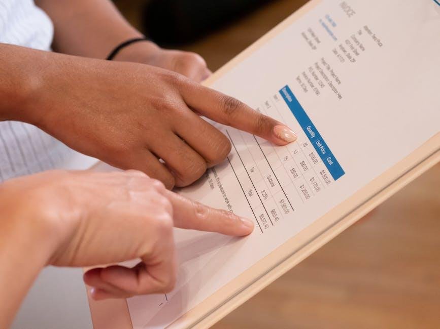 Understanding MSRP vs. Invoice Price